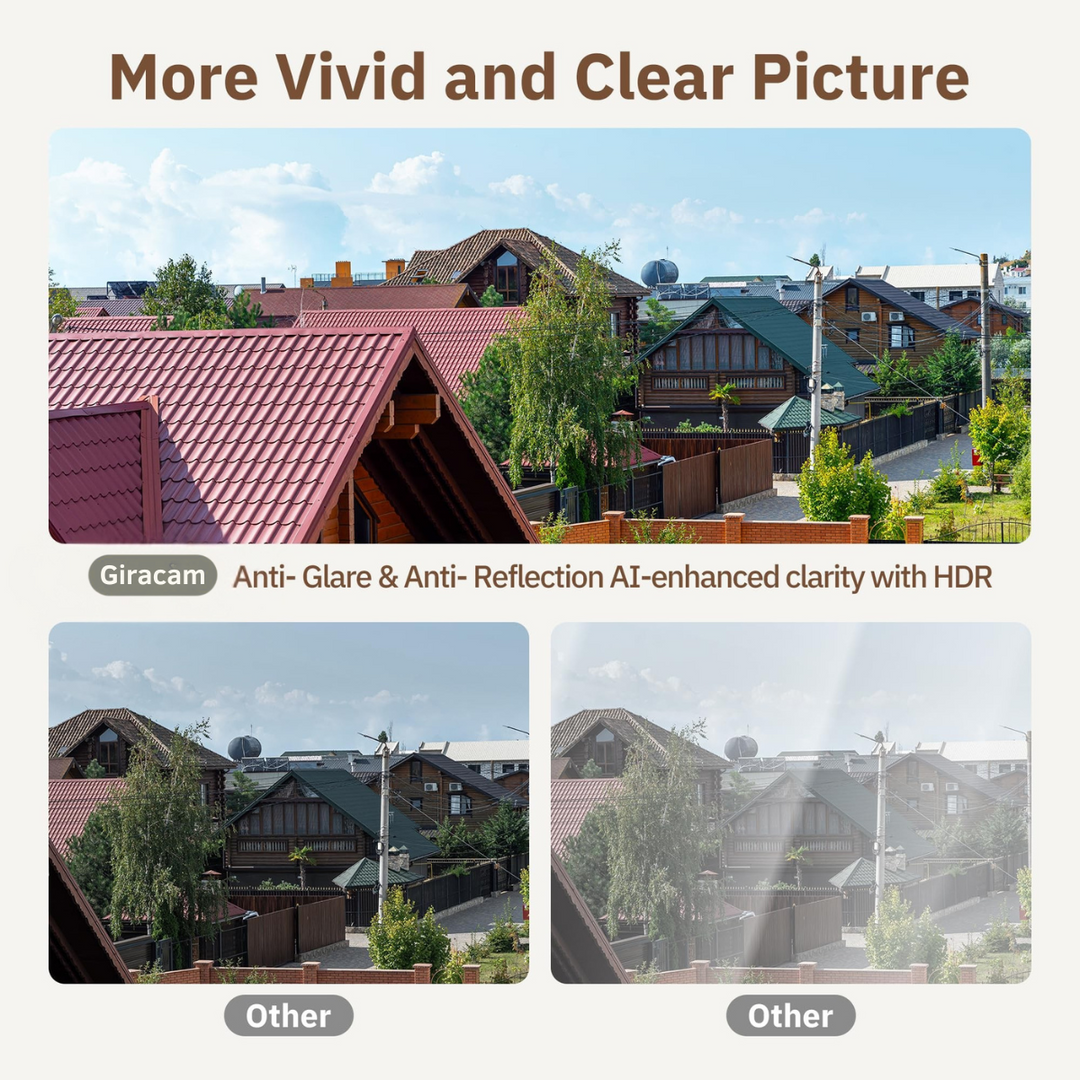 Zeraya 3MP 2K Window Camera