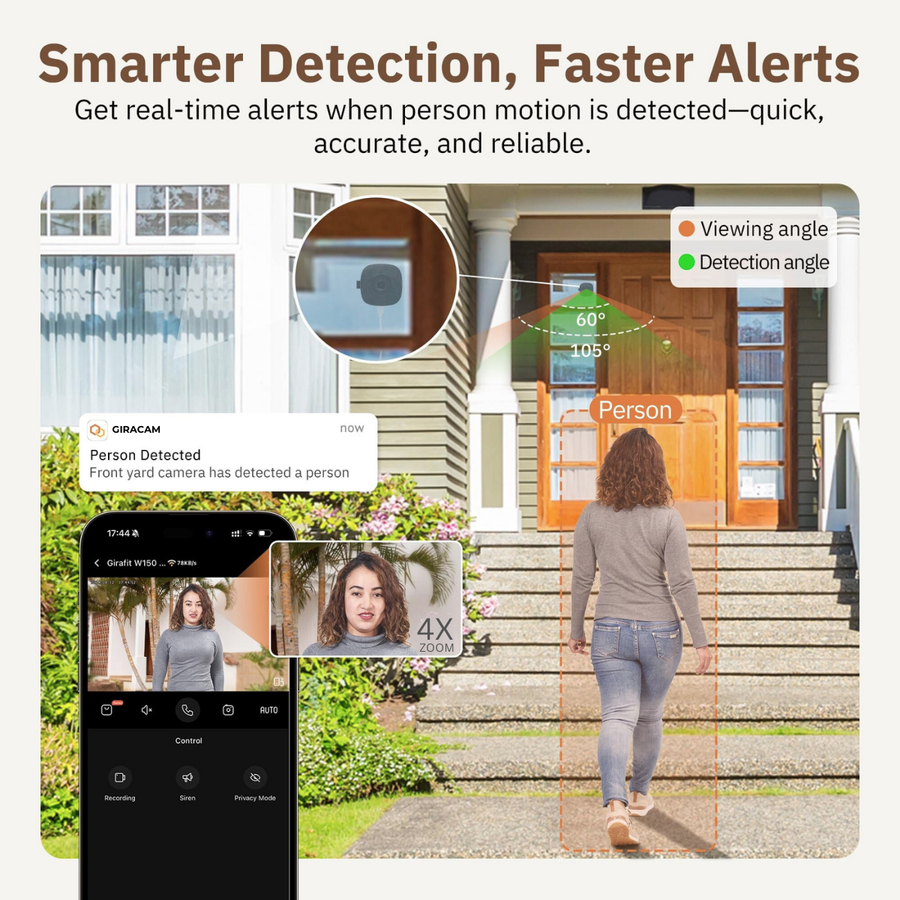 Zeraya 3MP 2K Window Camera